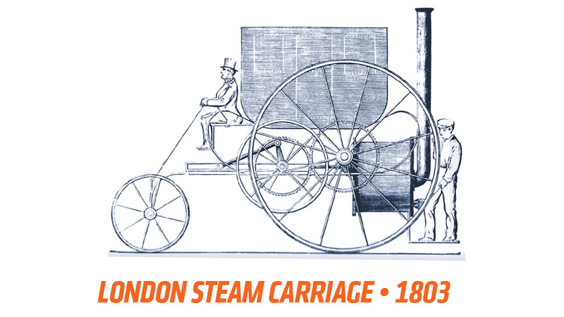 Illustration for article titled It's Time To Learn About The Biggest Unsung Hero In Motoring